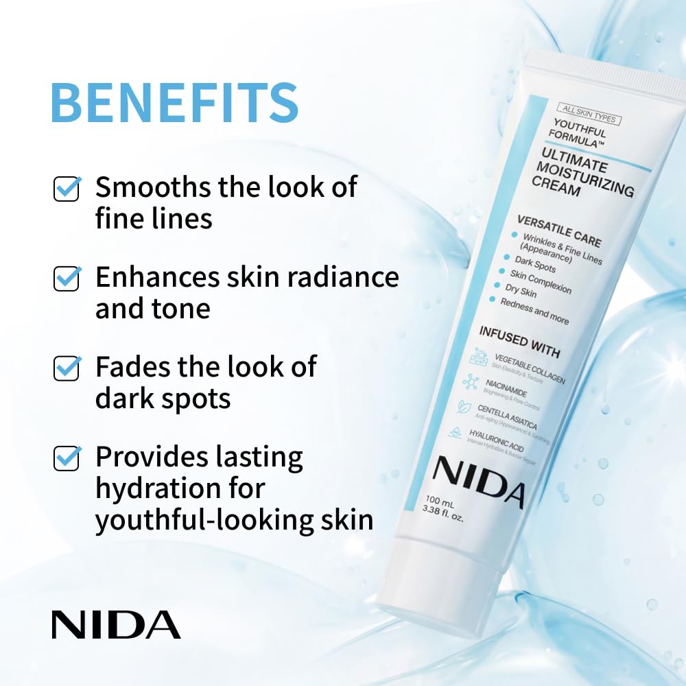 NIDA Moisturizing Cream+Sunscr - Eye Cream Peptide review and price